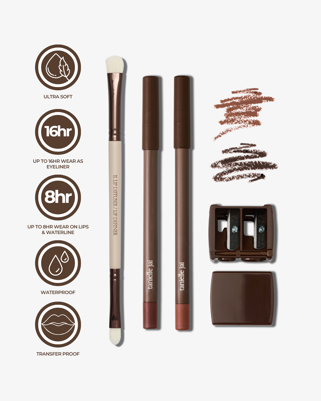 the 2 x Stayliner Bundle (ft. 11. Lip Diffuse &amp; Define)