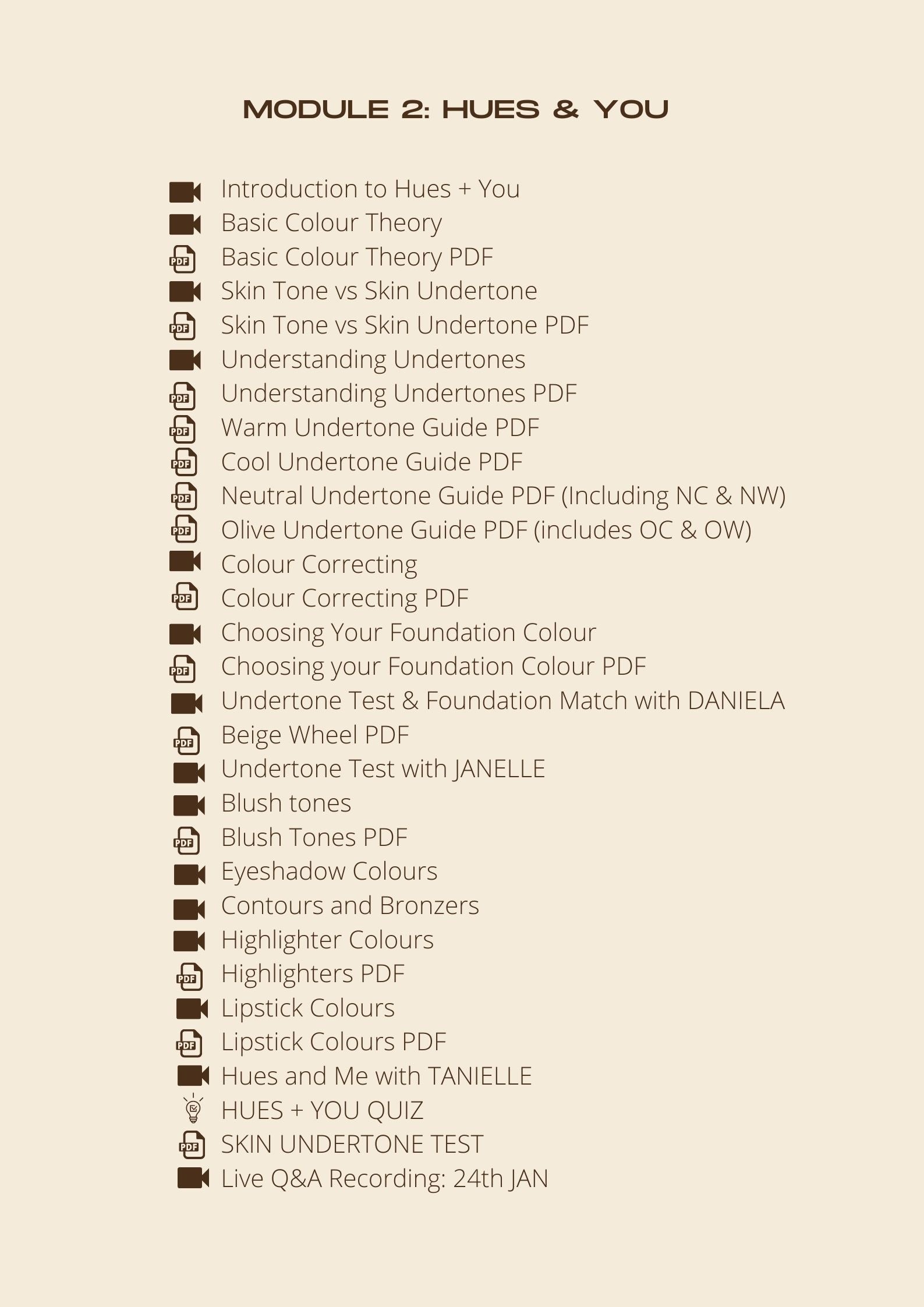A breakdown of module 2 of THE TUTORIAL